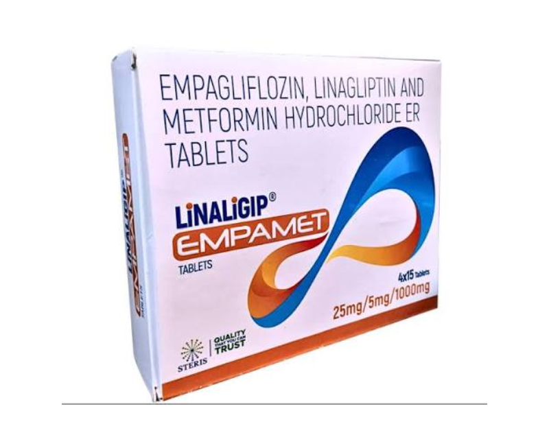 Empagliflozin + Linagliptin + Metformin SR Tablets