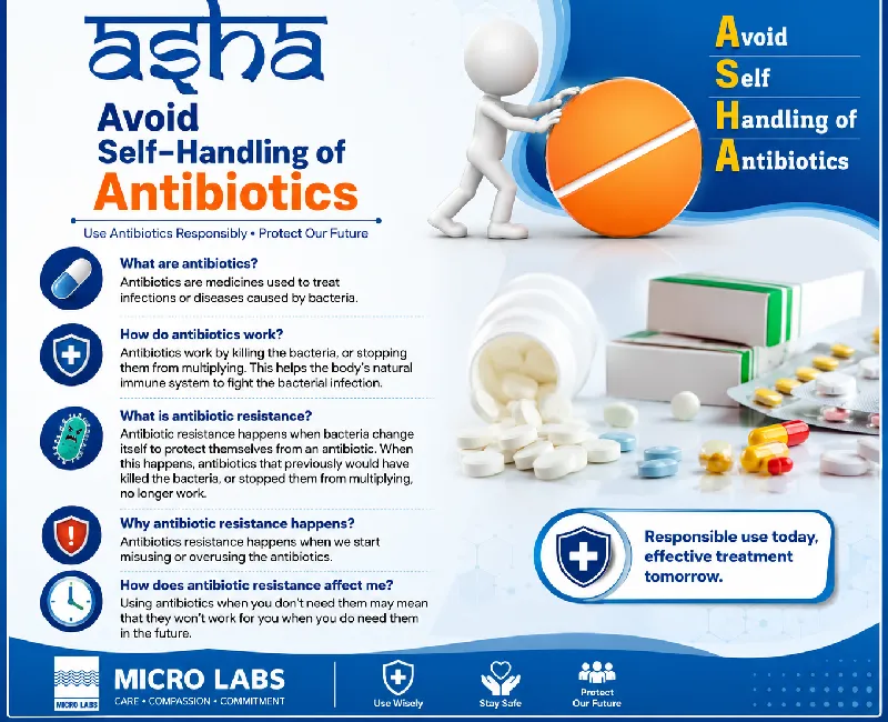 Avoid Self Handling_Antibiotics