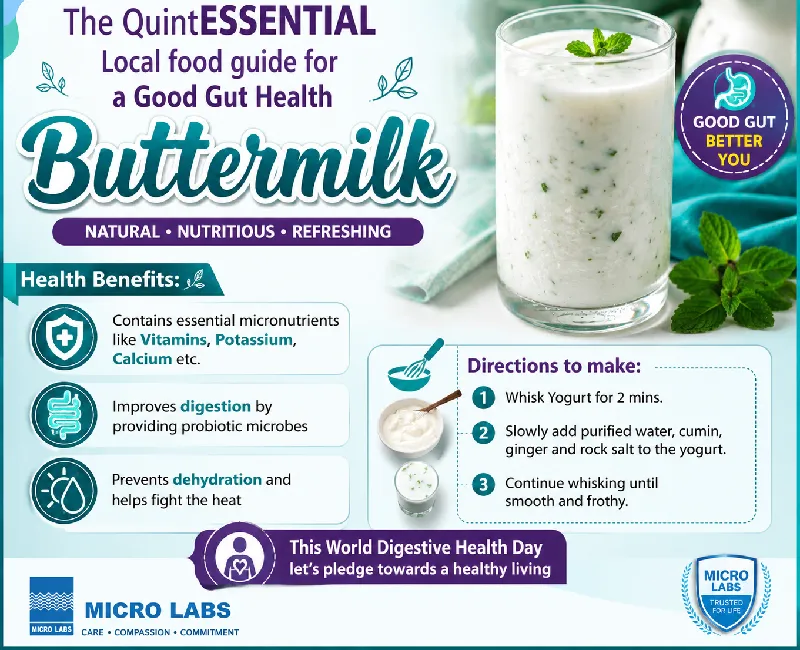 Buttermilk: Health Benefits for Everyday Wellness
