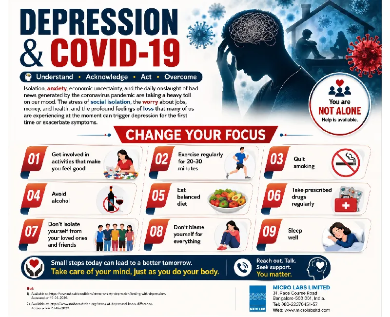 Depression & COVID-19: Change Your Focus for Better Mental Well-being