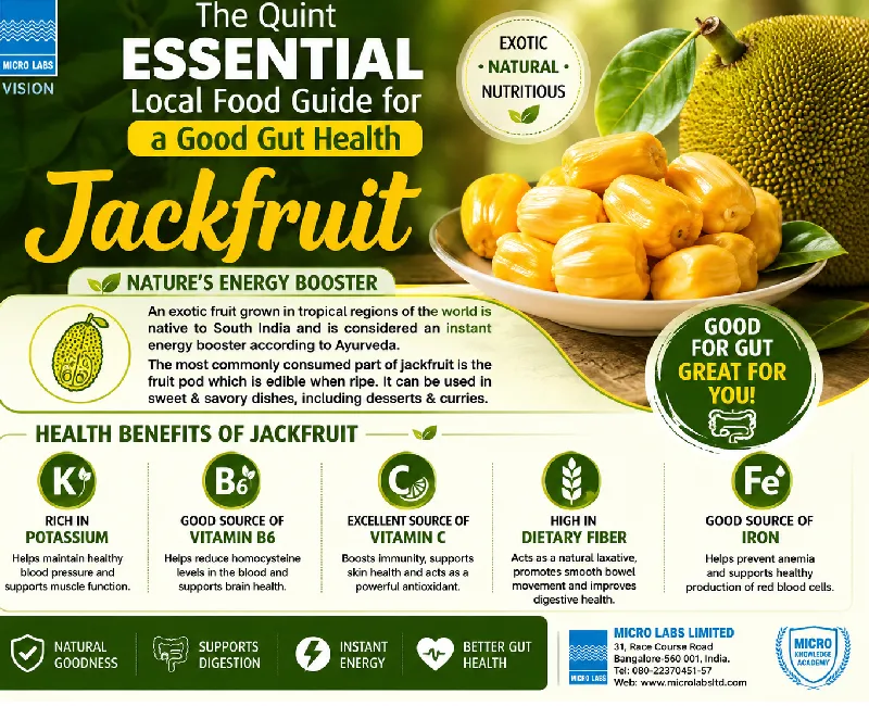 Jackfruit: Health Benefits for Better Gut Health