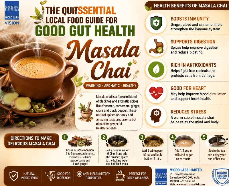 Masala Chai: Health Benefits for Good Gut Health