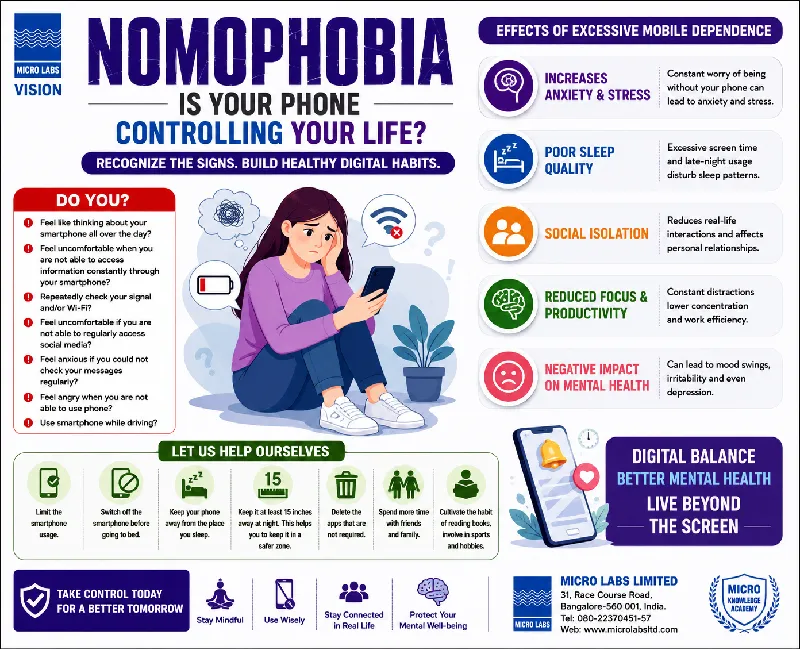 Nomophobia: Understanding Mobile Phone Dependence