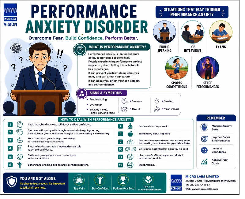 Performance Anxiety Disorder: Understanding & Managing Performance Anxiety