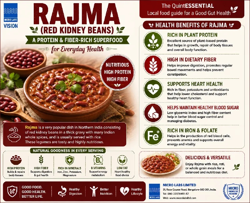 Rajma: Health Benefits for Better Nutrition
