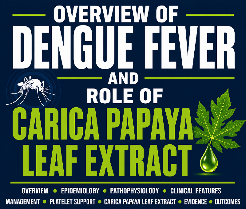 Overview of Dengue Fever and Role of Carica Papaya Leaf Extract